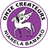 Онз Креатёр