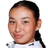 Сагандикова А