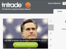 Скриншот сайта Intrade