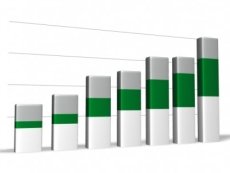 В Betting Promotion отчитались о прибыли