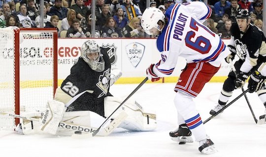 Матчи «Рейнджерс» - «Питтсбург» всегда зрелищны