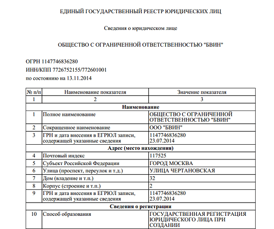 Выписка из ЕГРЮЛ об ООО «Бвин»
