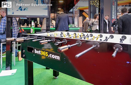 Bet365 назвали лучшим онлайн-букмекером мира по мнению игроков