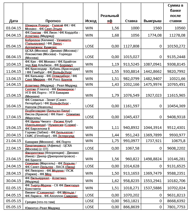 2016-02-25-Citybet