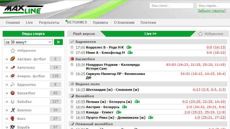Букмекерские беларуси. Макслайн букмекерская контора Беларусь. Белорусские букмекерские конторы. Рейтинг букмекеров в Беларуси. Мобильное приложение MAXLINE.