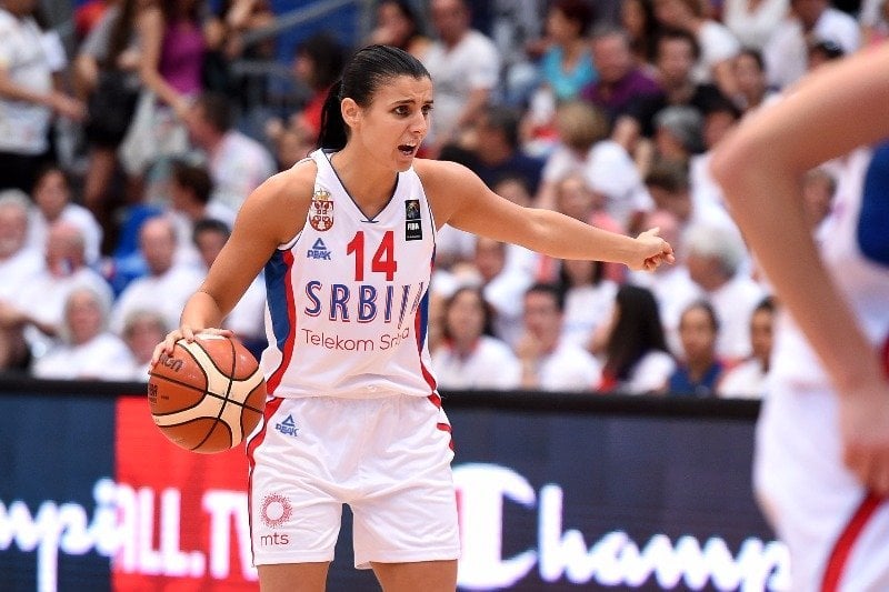 Великобритания сербия. Сербская баскетболистка. Сербия Великобритания баскетбол. Ана Дабович. Испанки баскетболистки.