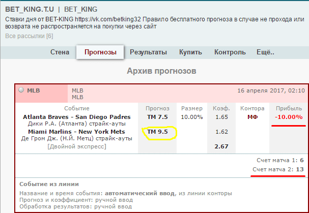 Архив прогнозов. Двойной экспресс.