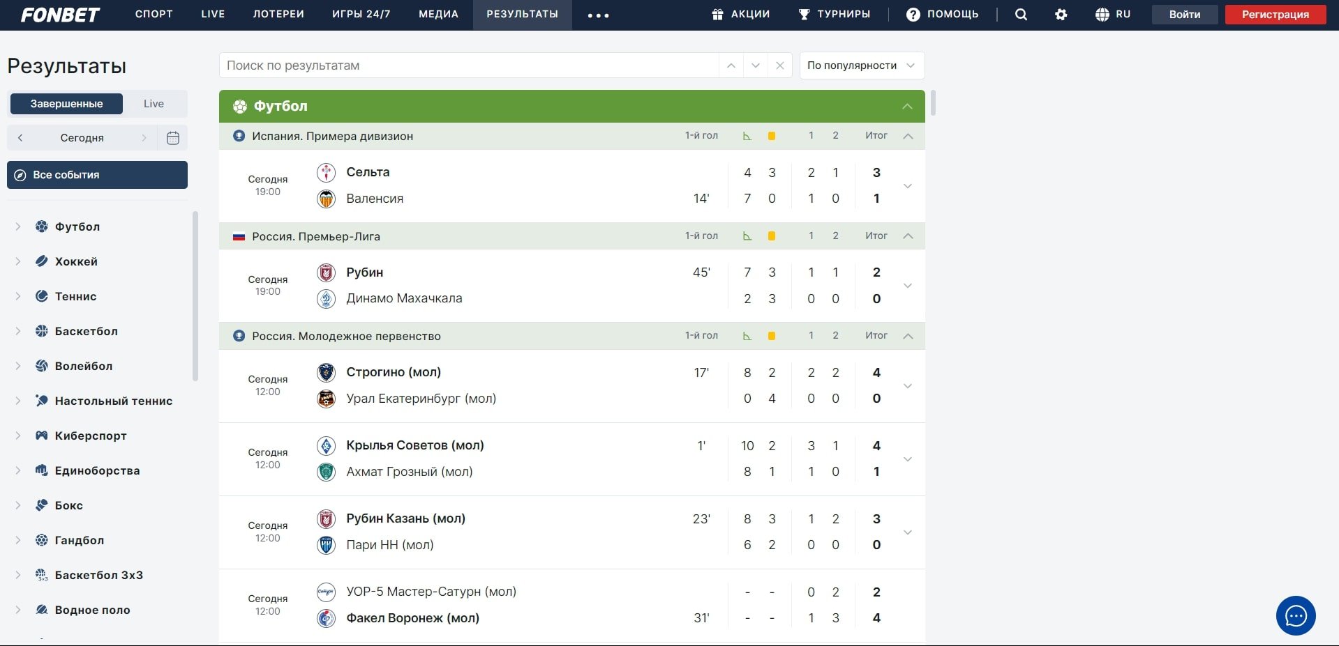 фонбет букмекерская результаты