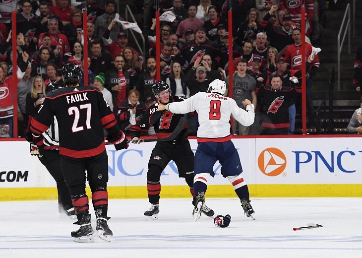 Овечкин против Свечникова