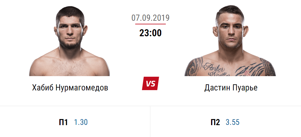 Хабиб Нурмагомедов vs Дастин Порье: букмекеры назвали фаворита поединка