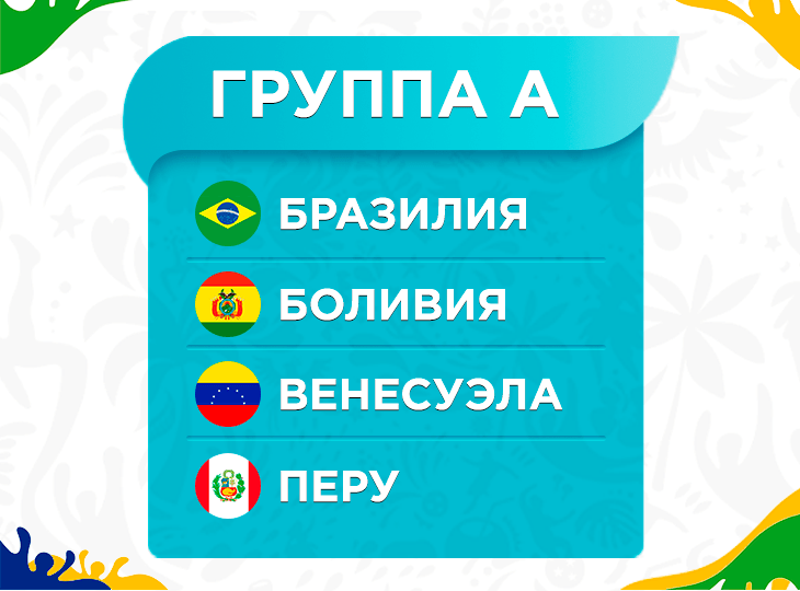 Кубок Америки-2019. Группа А