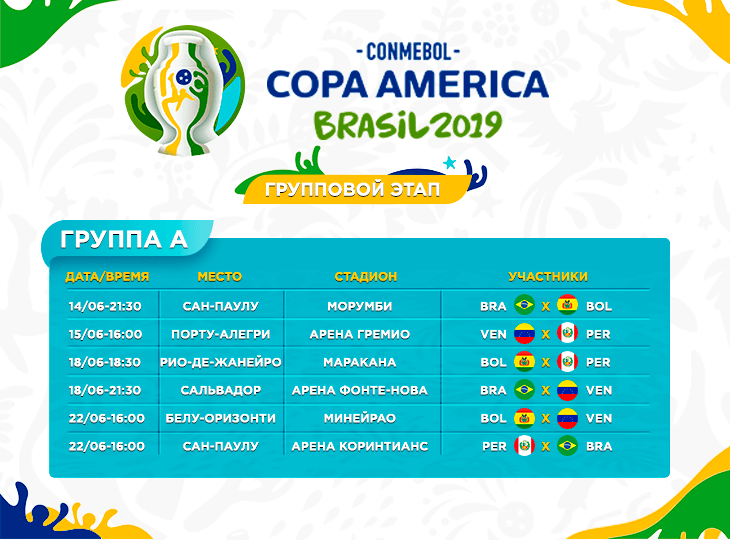 Расписание группы А