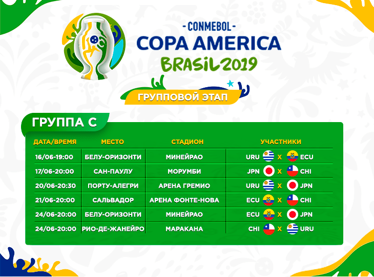 Расписание группа С