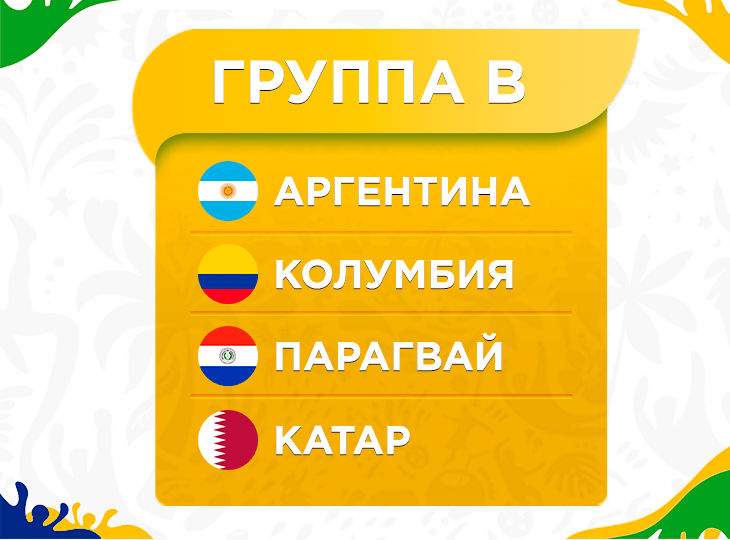 Кубок Америки-2019. Группа В