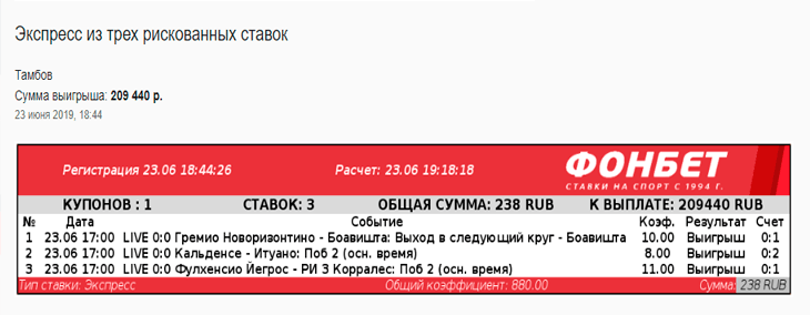 Клиент БК выиграл 209 тысяч со ставки в 238 рублей