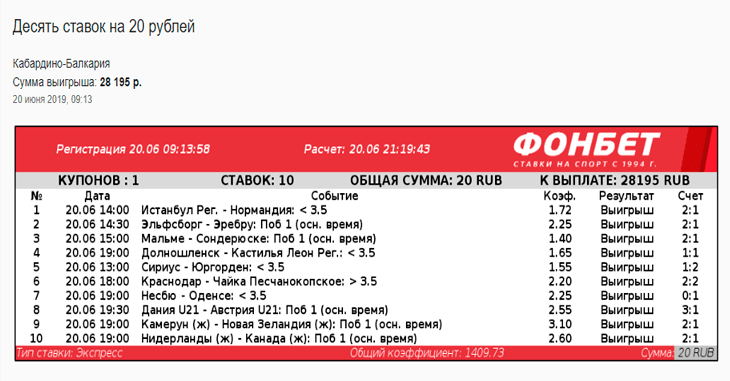 У клиента БК доехал экспресс с коэффициентом 1409,73 