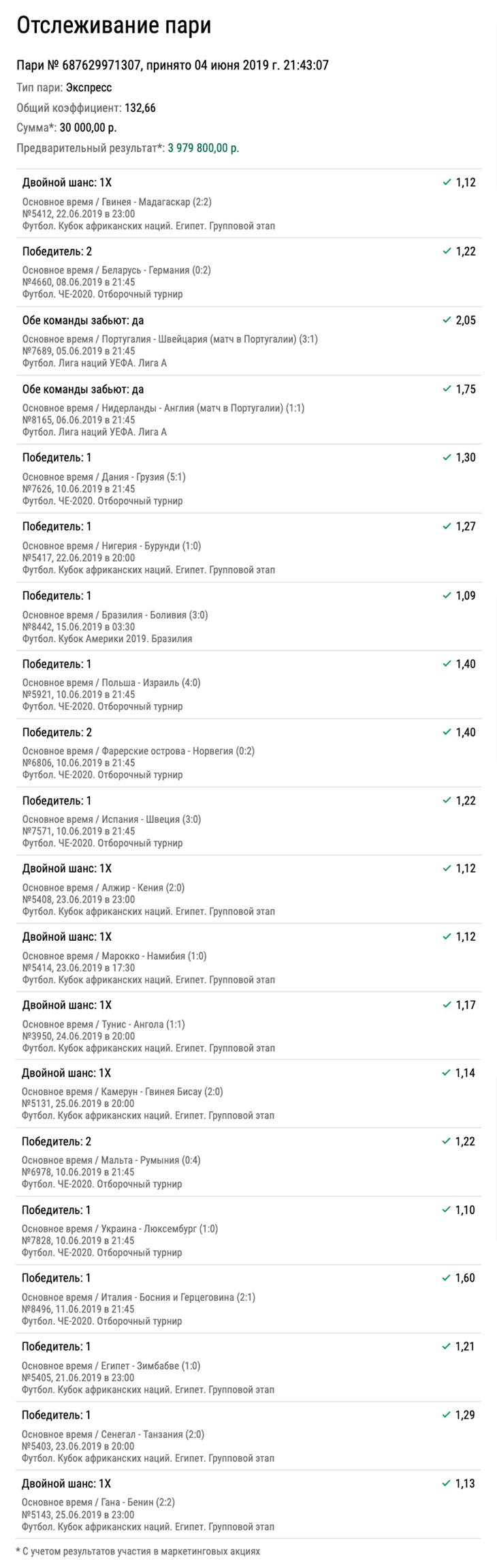 Экспресс доехал через три недели и сделал своего автора миллионером