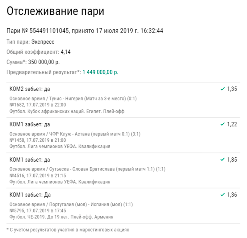 Гол на 93-й минуте в квалификации Лиги чемпионов принес клиенту БК выигрыш в 1,5 млн рублей