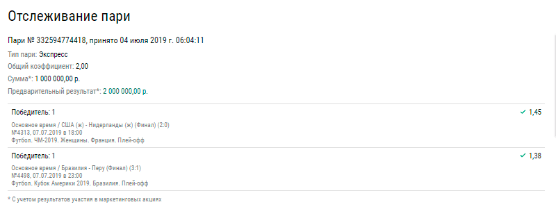 Кто рано встает, тому Бог подает или как легко выиграть миллион