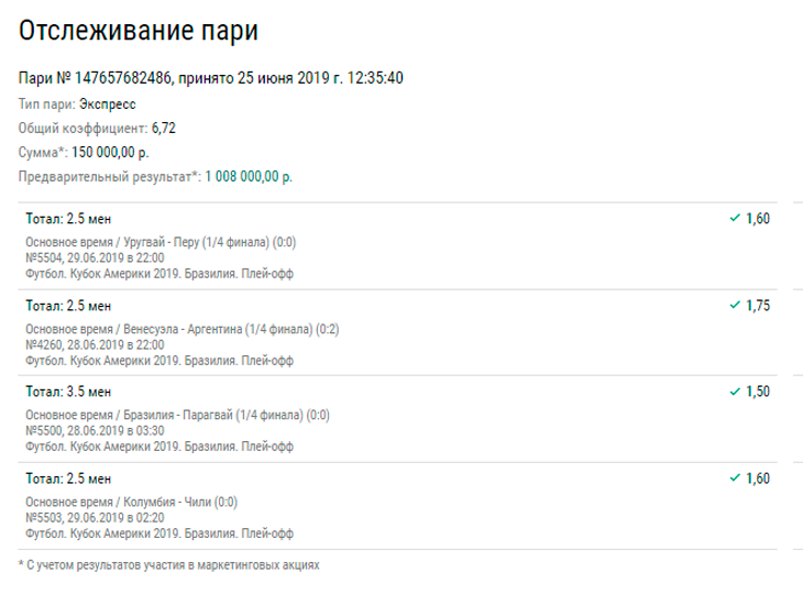 Вера в антифутбол принесла клиенту БК миллион рублей