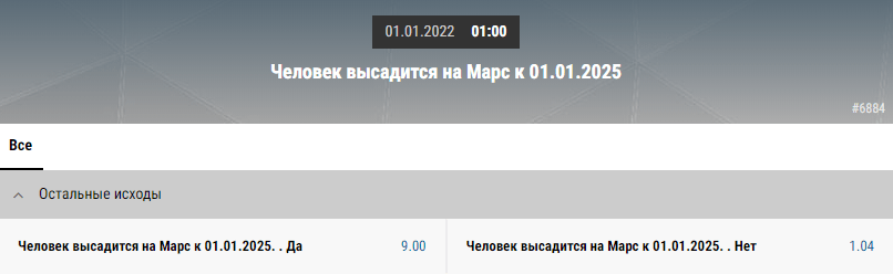 Когда первый человек полетит на Марс: букмекеры не верят в Илона Маска