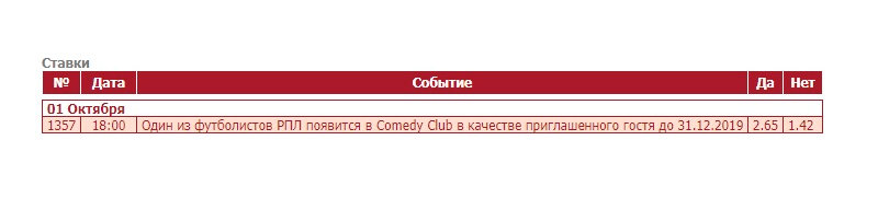 Букмекеры оценили шансы на появление российских футболистов в Comedy Club