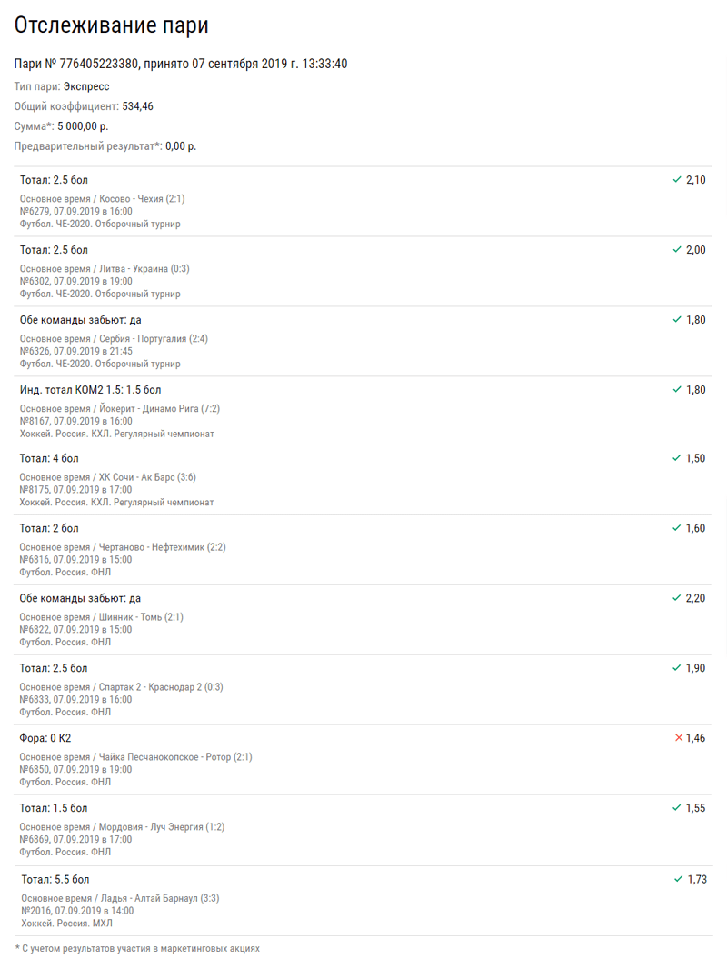 Волгоградский «Ротор» помешал беттеру выиграть 2,6 млн рублей