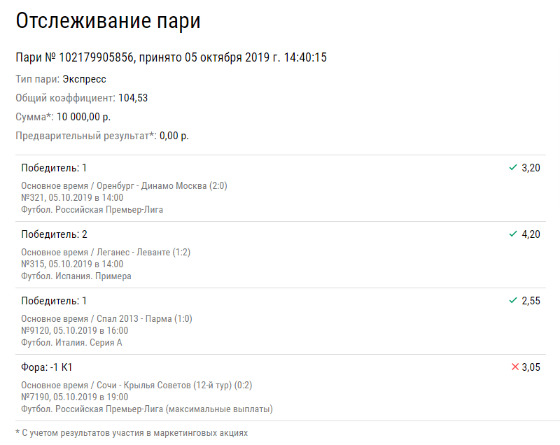 Бетторы не смогли заработать 4 млн рублей на двоих