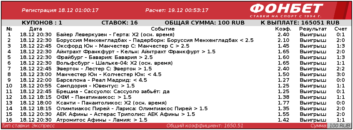 Доехало: экспресс из 16-ти пунктов сыграл с фантастическим коэффициентом