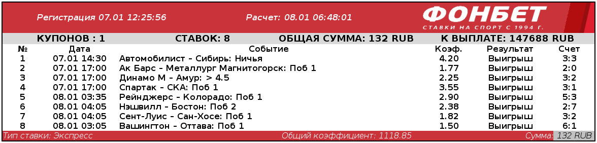Рождественское пари увеличило ставку более чем в 1100 раз