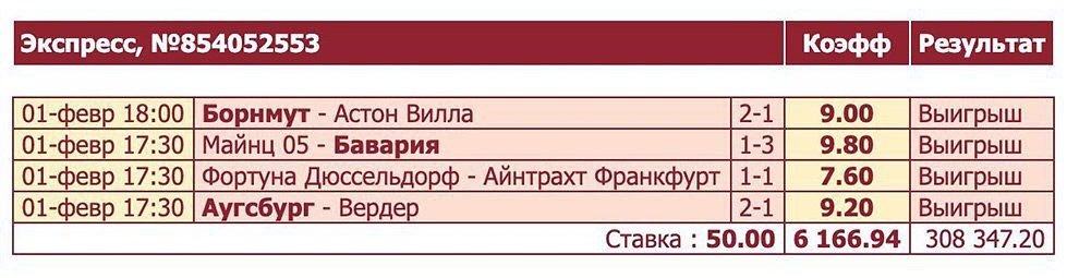 Экспресс с огромным кэфом доехал на последних мгновениях