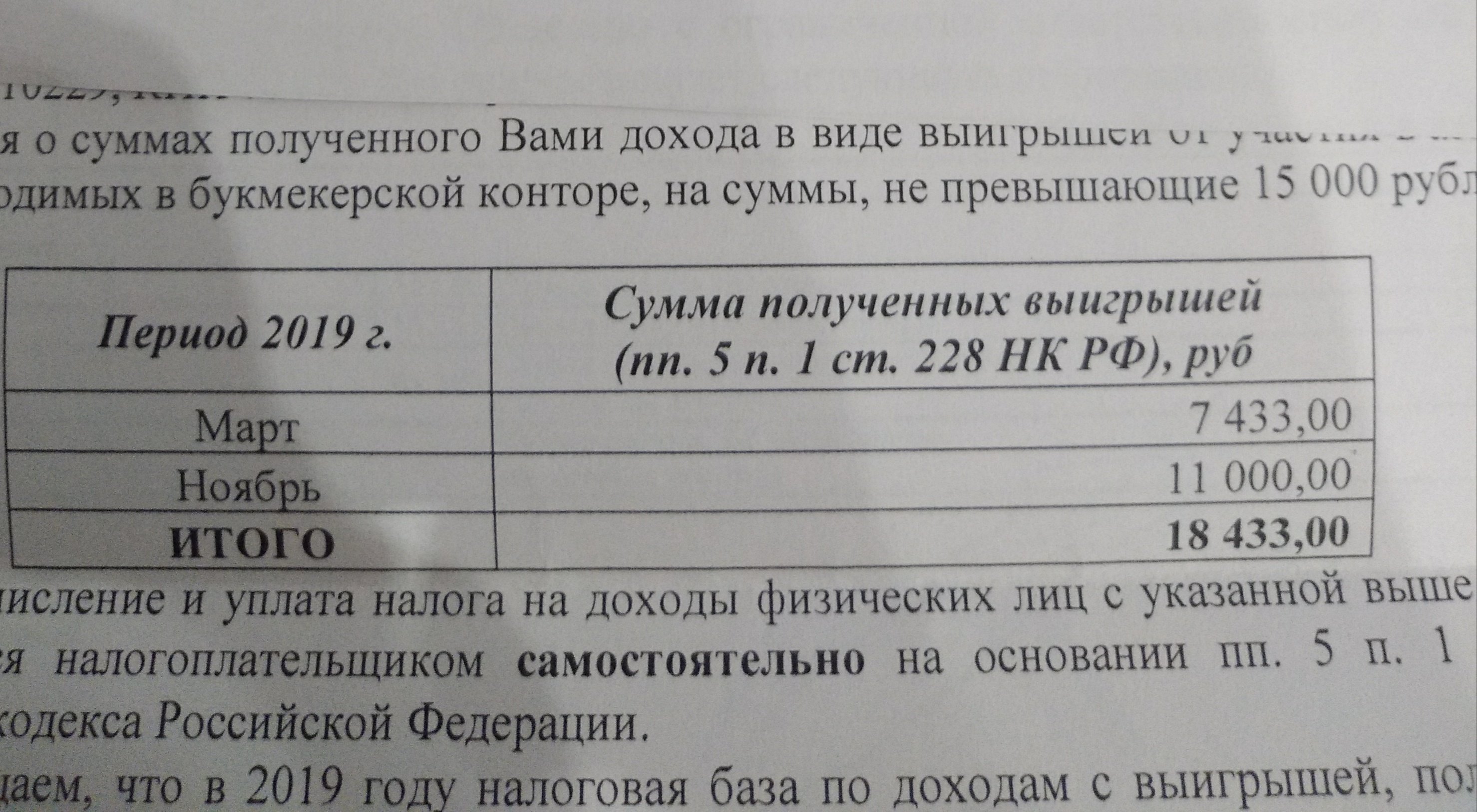 Налог с выигрыша в букмекерской конторе в россии букмекерские конторы фон в тамбове