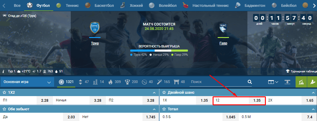 Что в букмекере означает 12
