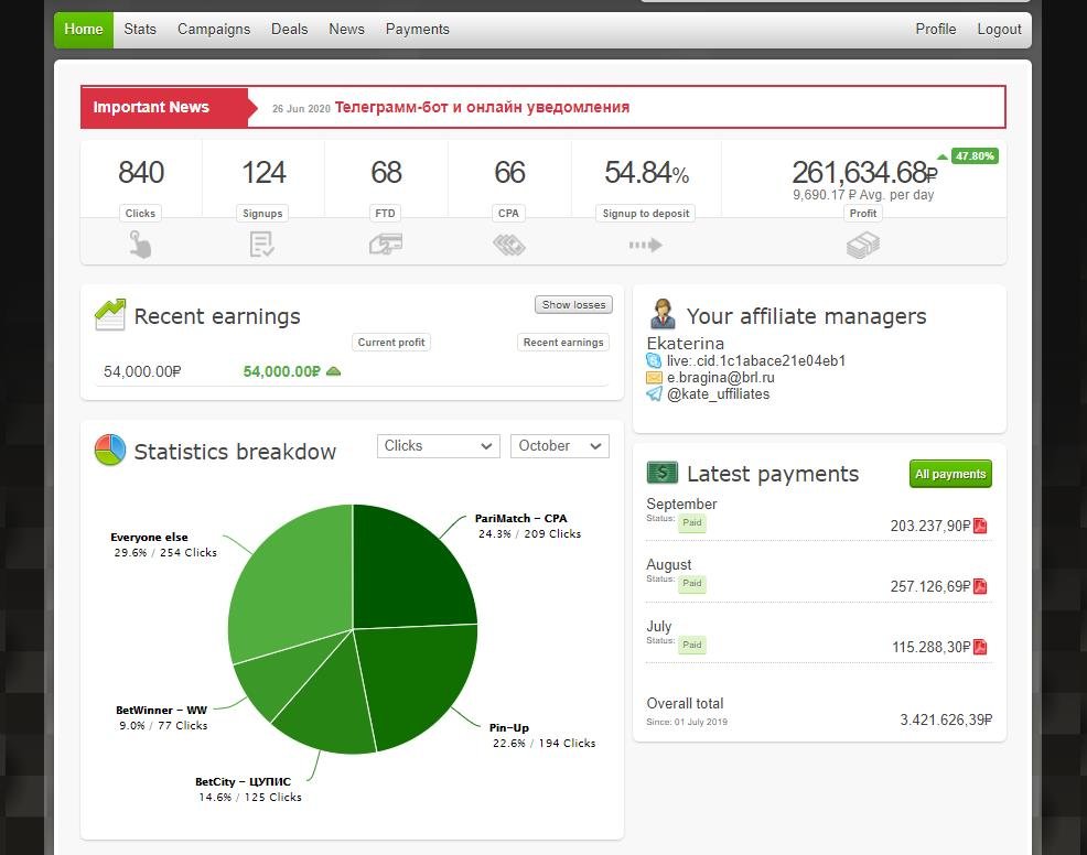 UFFILIATES.RU – обзор и мой отзыв о работе с партнеркой
