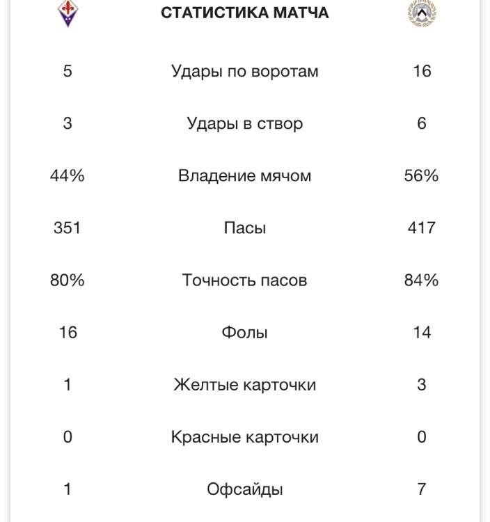 зайти в фонбет