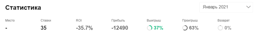 Кожевников