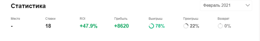 Кожевников