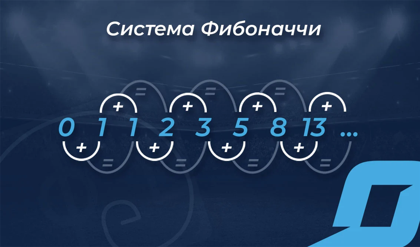 Лесенка, догон или вилка? Пять лучших стратегий на ставки - База знаний «РБ»