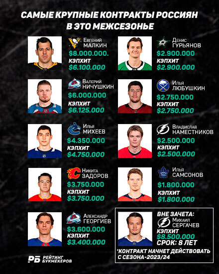 Межсезонье