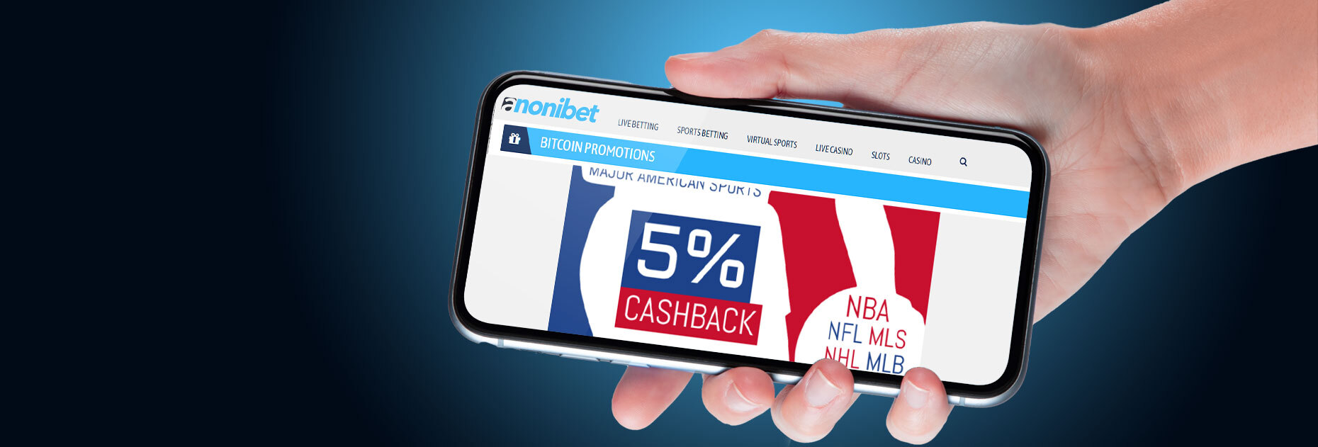 Кэшбэк 10% по ставкам на американский спорт от БК Anonibet