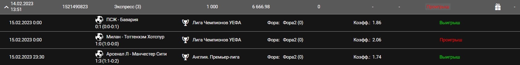 Неудачный экспресс в БК Мелбет