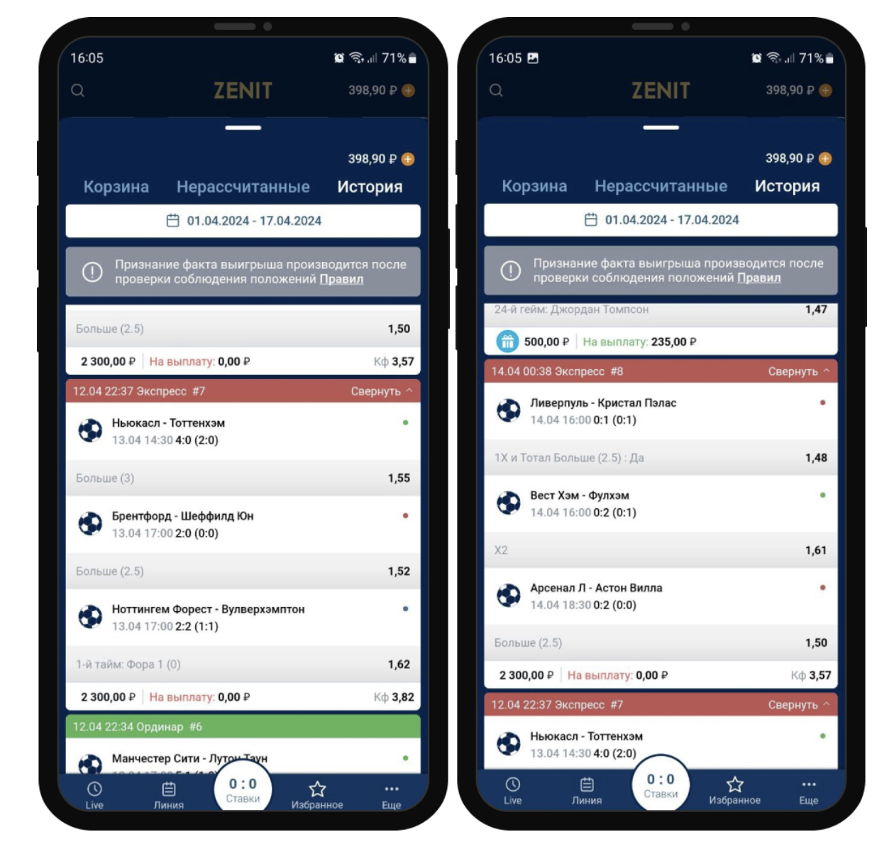 История ставок в БК Зенит