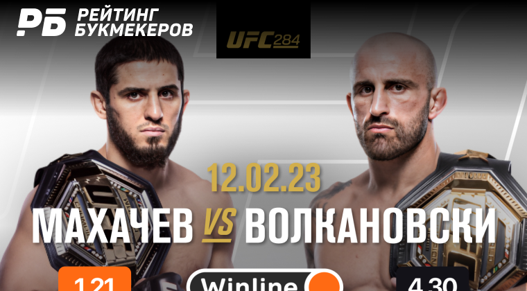 Юфс 284 кард. Коэффициенты махачев. Коэффициенты махачев. Махачев волкановски дата. Махачев ufc.