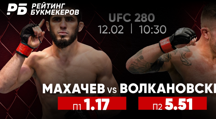 Коэффициенты махачев. Бой когда начинается. Коэффициенты махачев. Коэффициенты махачев. Махачев волкановски баннер.