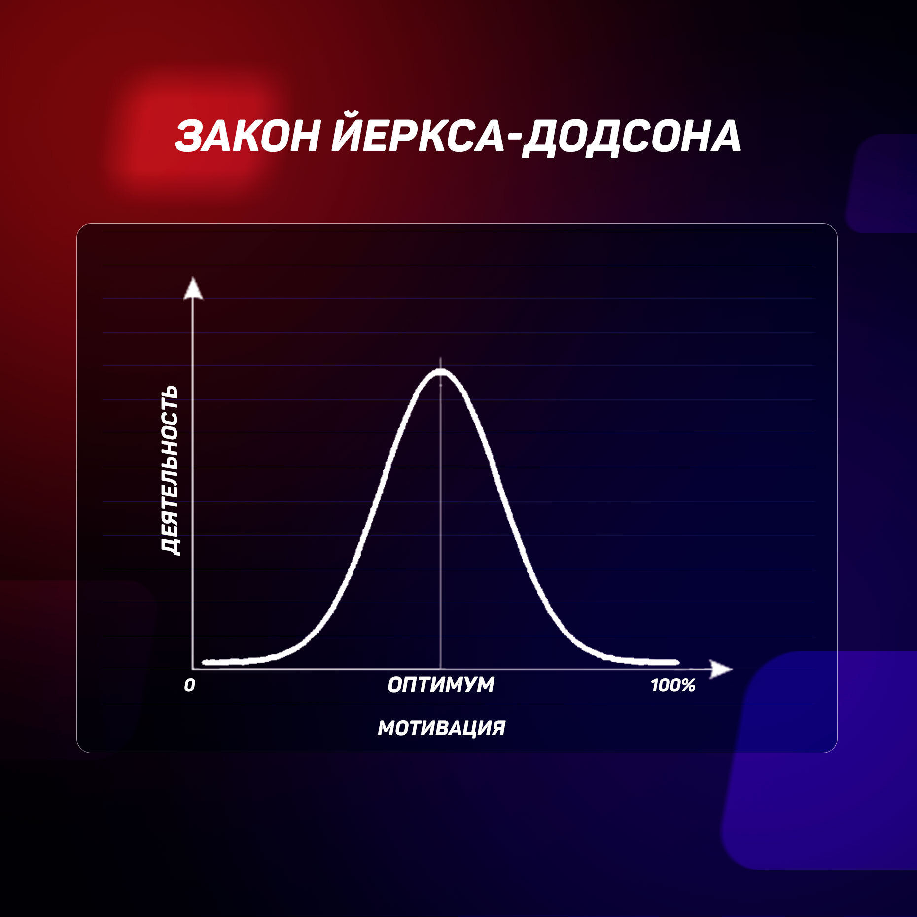 Когнитивные искажения мешают в ставках - База знаний «РБ»