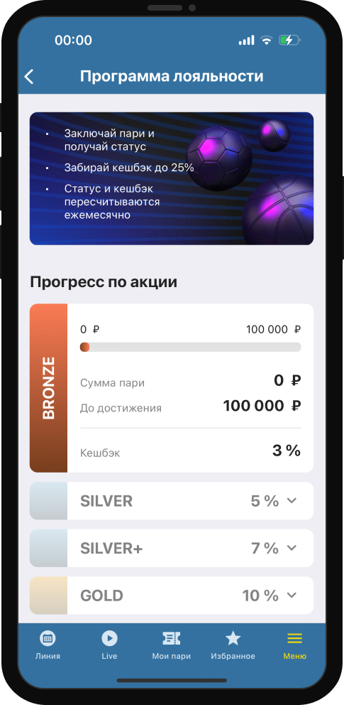 Программа лояльности «Бетсити»: кэшбэк до 25%