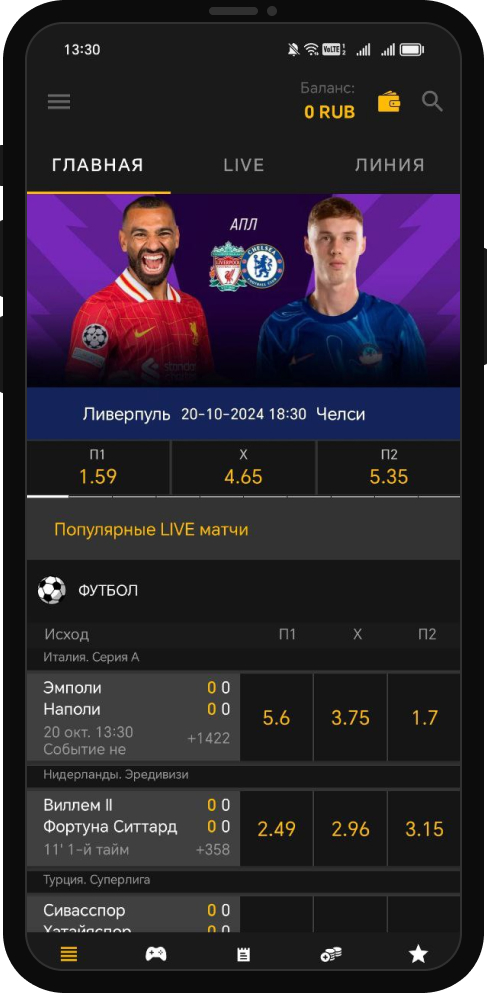 Линия ставок в БК Мелбет