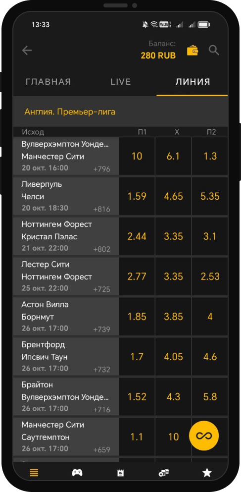 Выбор матча для заключения пари в БК Мелбет