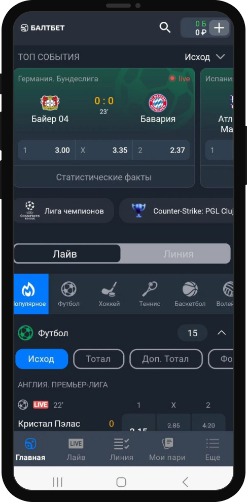 Личный опыт Программа лояльности БК Балтбет