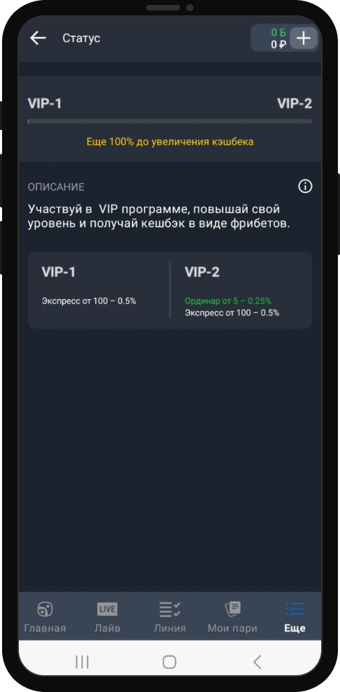Личный опыт Программа лояльности БК Балтбет
